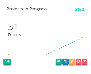 Projects In Progress